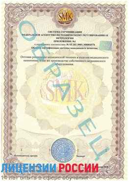 Образец сертификата соответствия (приложение) Терней Сертификат ISO 13485